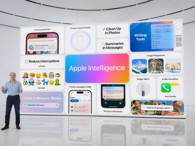 Apple Intelligence